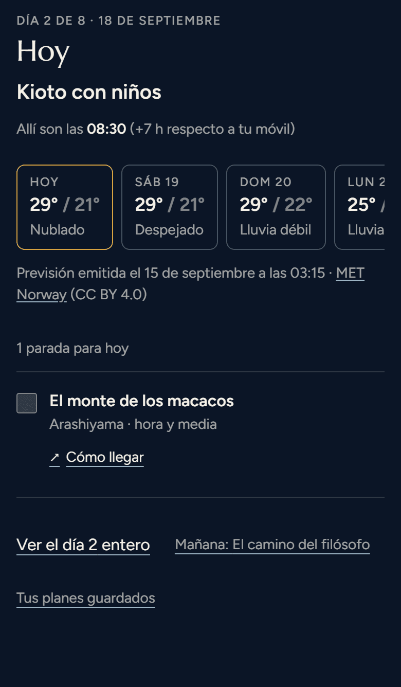La sección «Hoy» del plan: el día del viaje con la fecha, la hora en destino y las paradas del día con una casilla marcada
