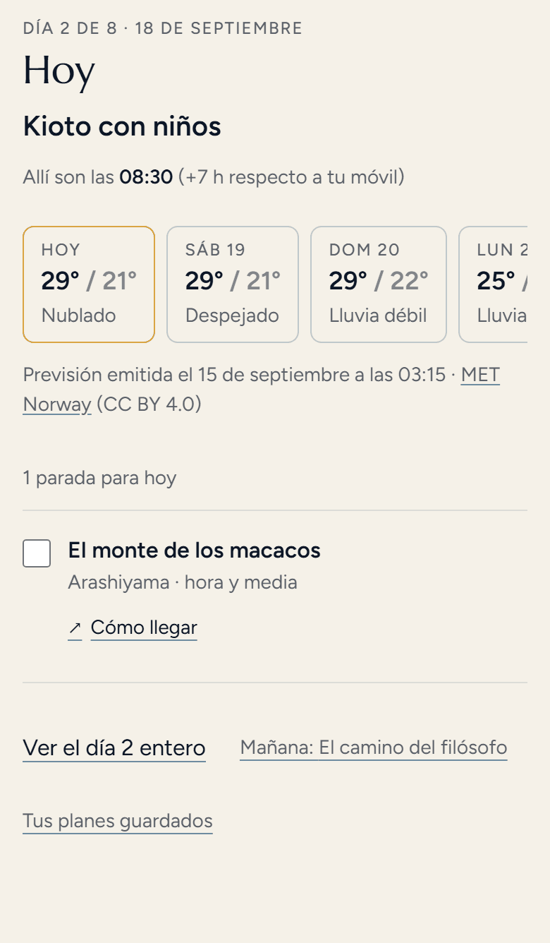 La sección «Hoy» del plan: el día del viaje con la fecha, la hora en destino y las paradas del día con una casilla marcada